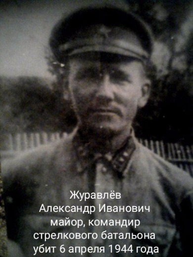 Журавлёв Александр Иванович