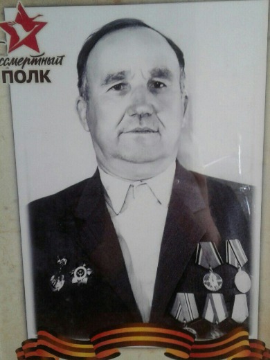 Иноземцев Михаил Юрьевич