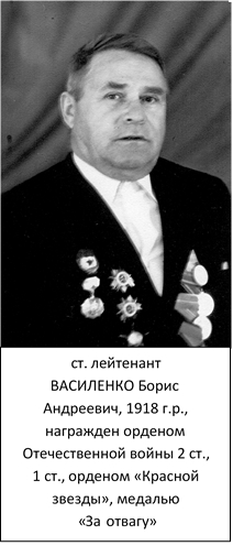 Василенко Борис Андреевич