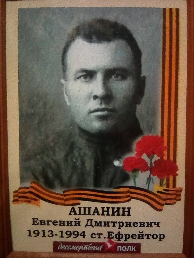 Ашанин Евгений Дмитриевич