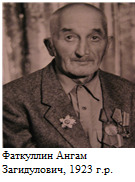 Фаткуллин Ангам Загидулович