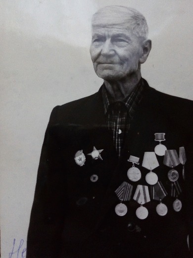 Неделькин Александр Петрович