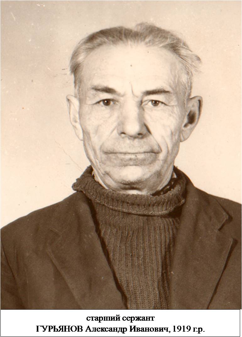Гурьянов Александр Иванович