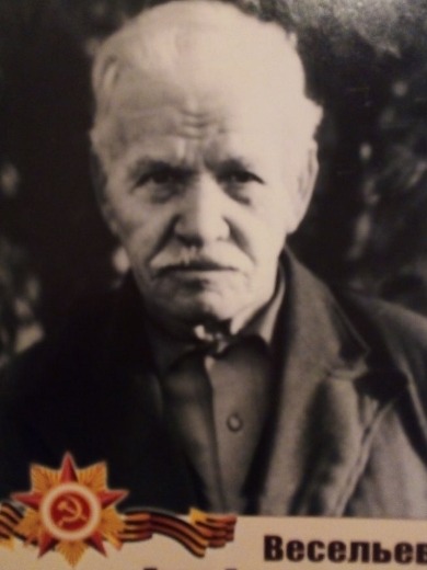 Весельев Егор Алексеевич