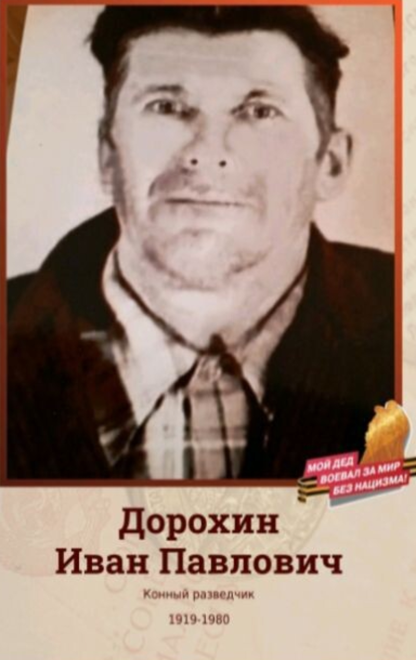 Дорохин Иван Павлович