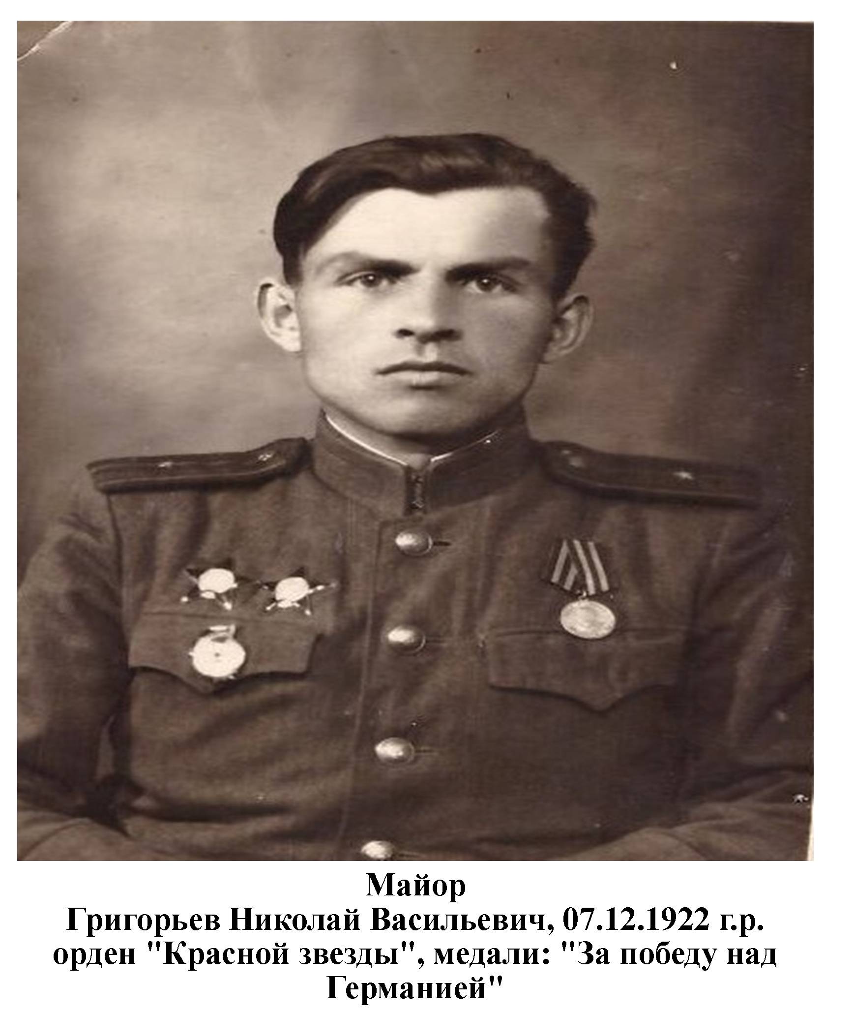 Григорьев Николай Васильевич