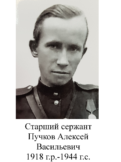 Пучков Алексей Васильевич