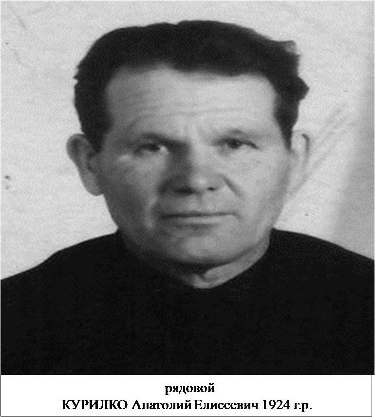Курилко Анатолий Елисеевич