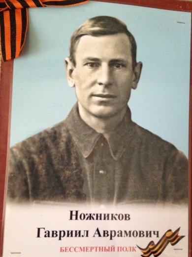 Ножников Гавриил Аврамович