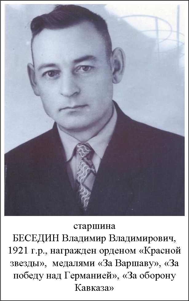 Беседин Владимир Владимирович
