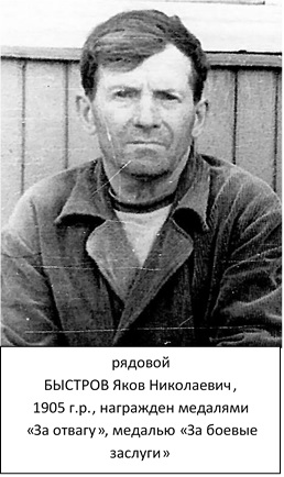 Быстров Яков Николаевич