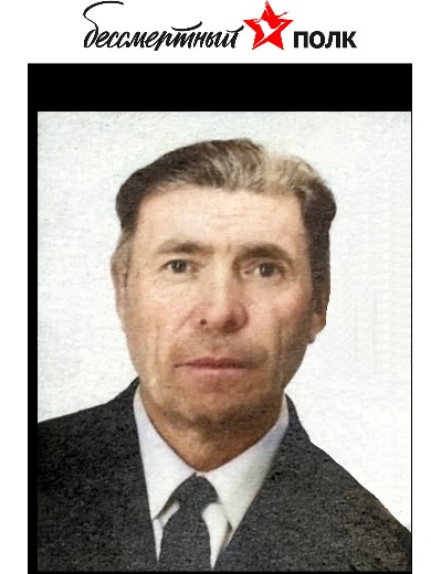 Гимазов Габдрахман Мухамадярович