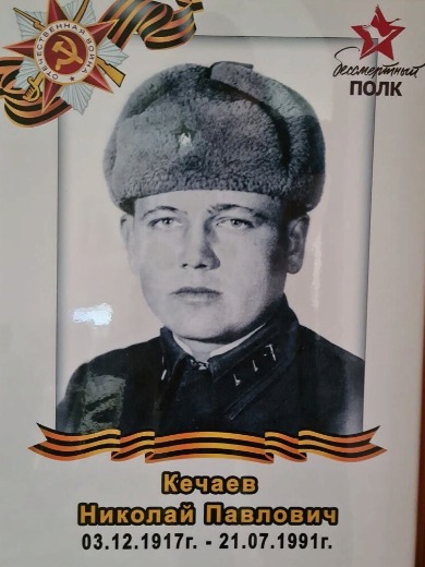 Кечаев Николай Павлович