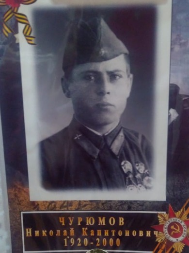Чурюмов Николай Капитонович