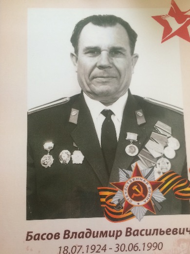 Басов Владимир Васильевич