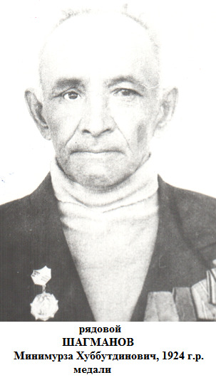 Шагманов Минимурза Хуббутдинович