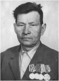 Чирков Петр Николаевич