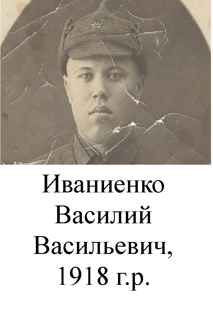 Иваниенко Василий Васильевич