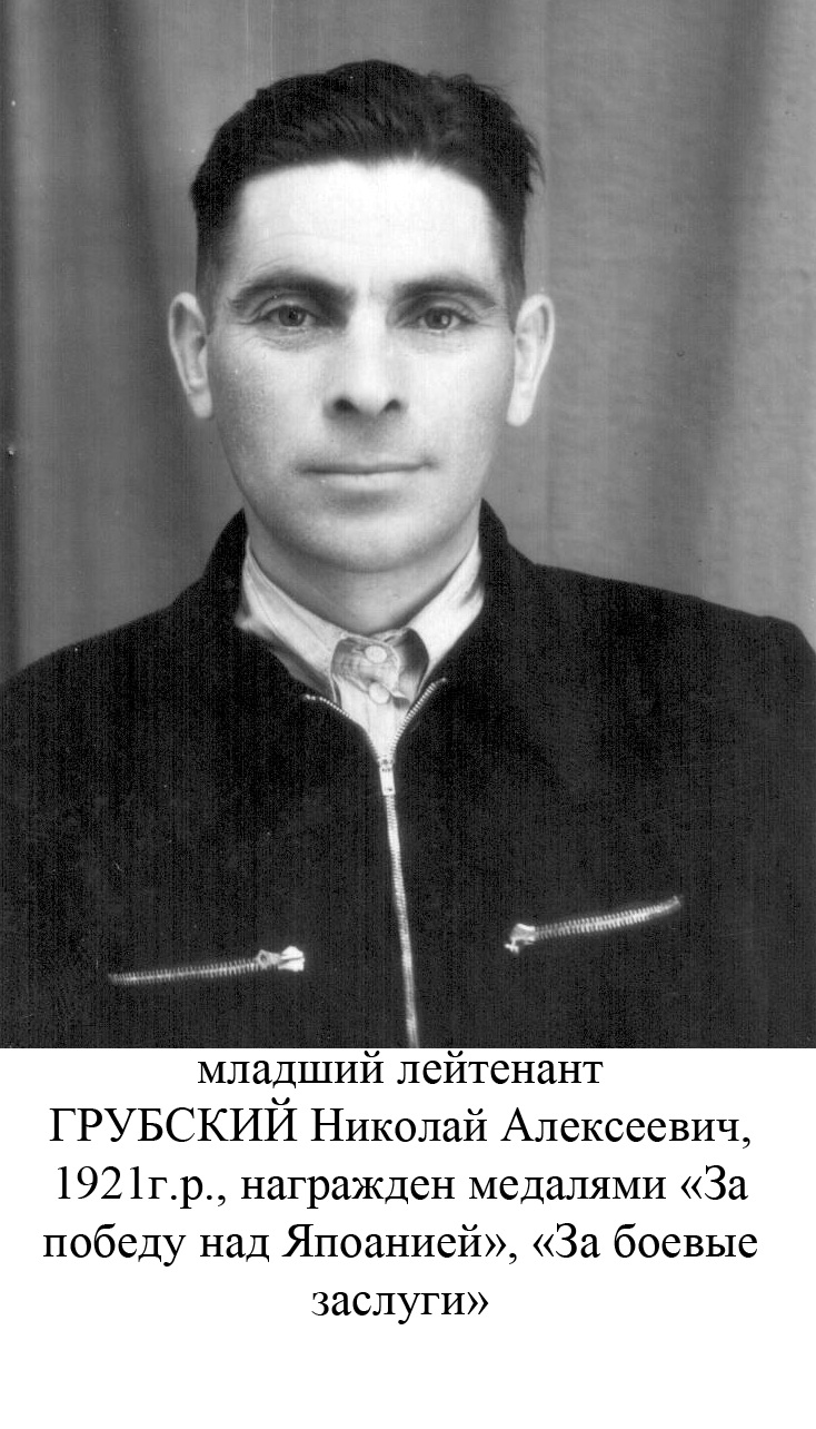 Грубский Николай Алексеевич