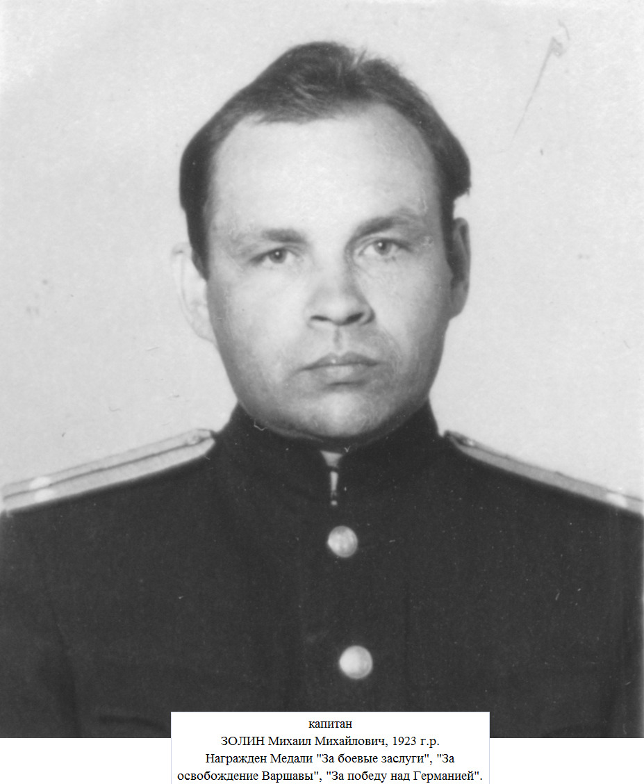 Золин Михаил Михайлович