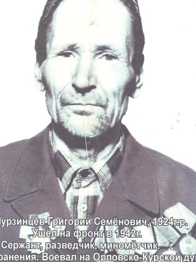 Мурзинцев Григорий Семенович