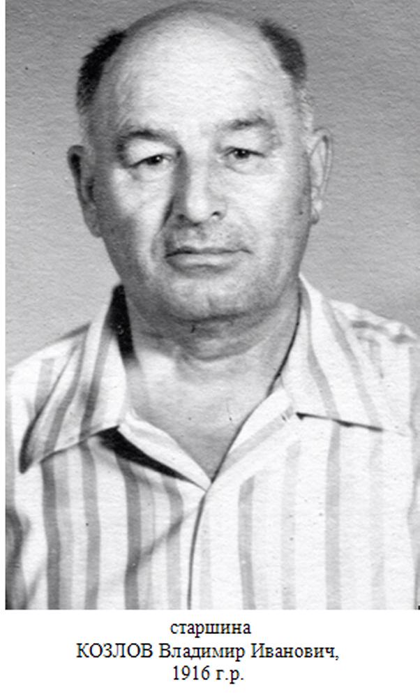 Козлов Владимир Иванович