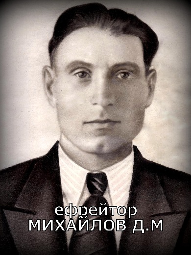 Михайлов Дмитрий Максимович