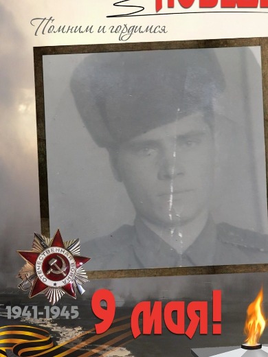 Севостьянов Иван Павлович