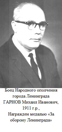 Гарнов Михаил Иванович