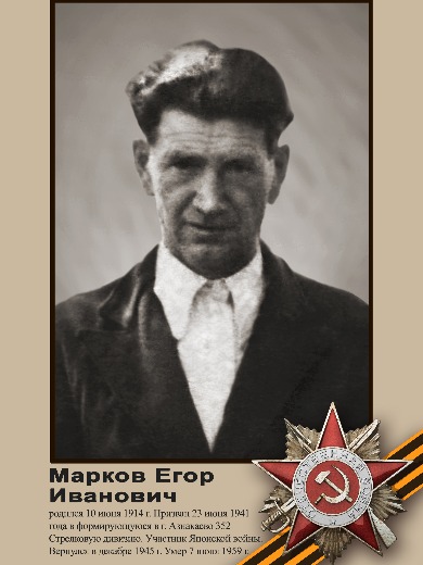 Марков Егор Иванович