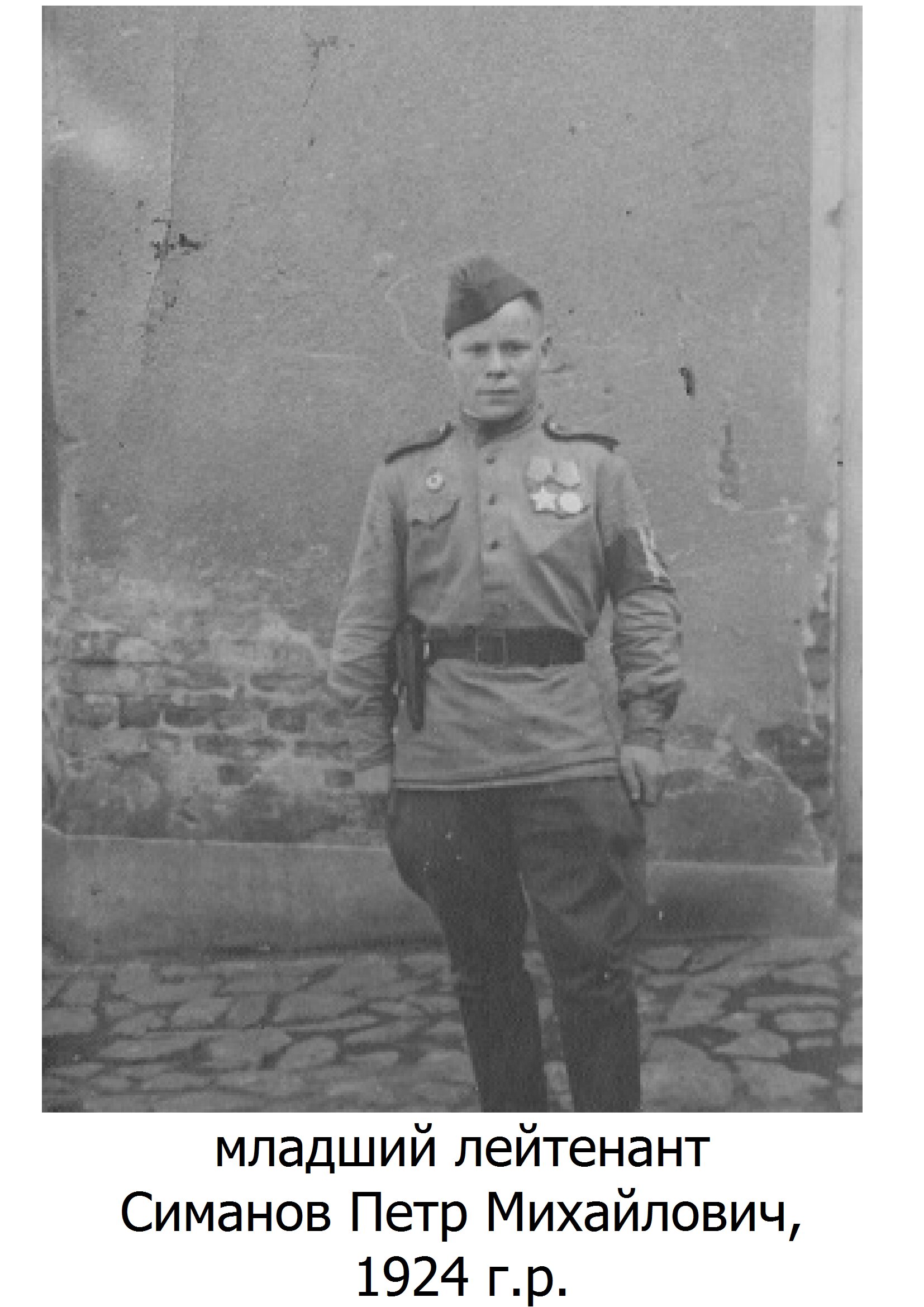 Симанов Петр Михайлович