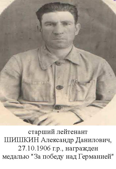 Шишкин Александр Данилович