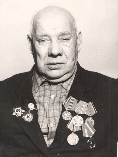 Котов Павел Васильевич