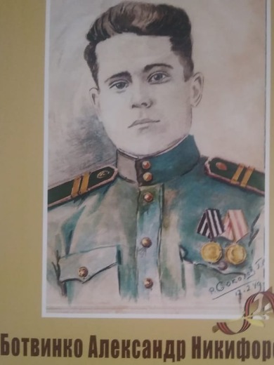 Ботвинко Александр Никифорович