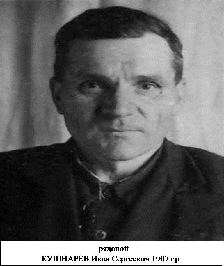 Кушнарев Иван Сергеевич