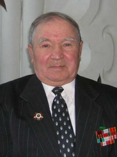 Иванчин Иван Федорович