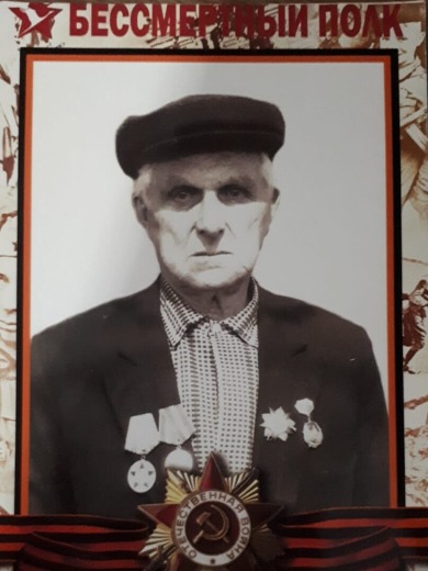 Кузнецов Иван Маркелович