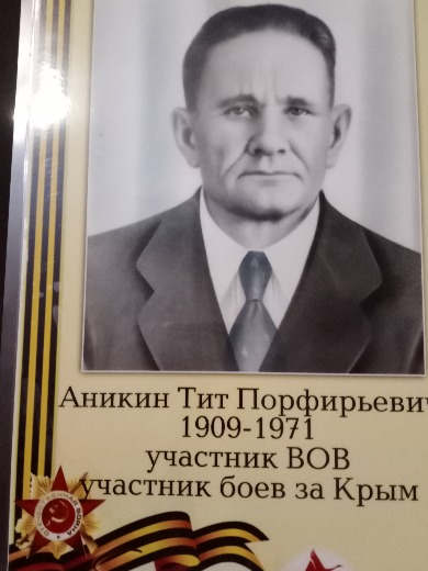 Аникин Тит Порфирьевич