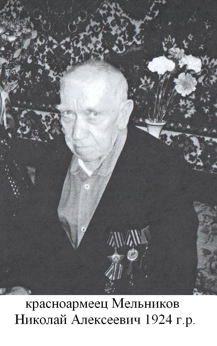 Мельников Николай Алексеевич