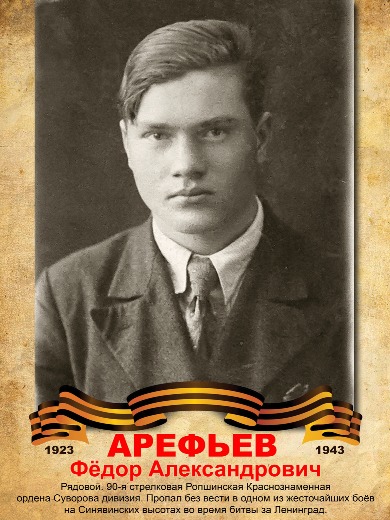 Арефьев Федор Александрович
