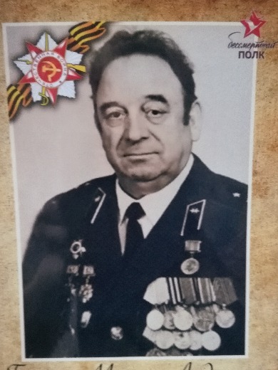 Беляев Михаил Андреевич
