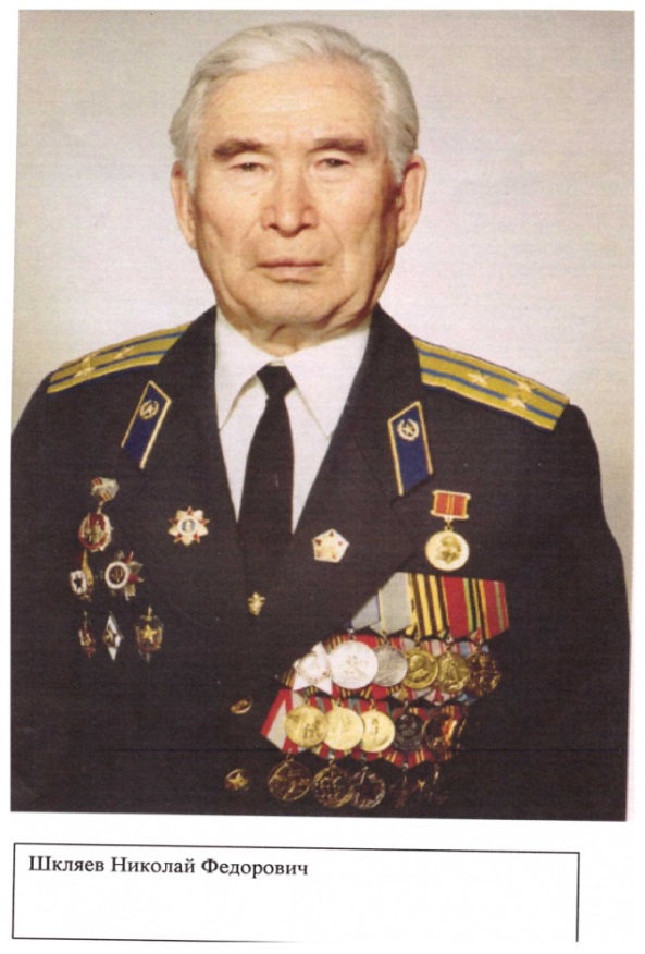 Шкляев Николай Федорович