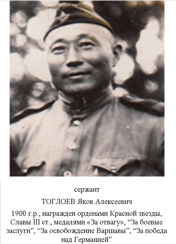 Тоглоев Яков Алексеевич