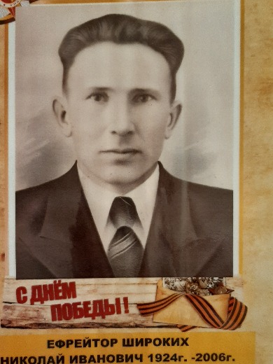 Широких Николай Иванович