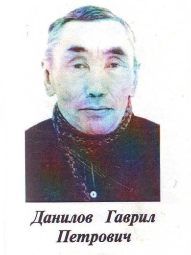 Данилов Гаврил Петрович