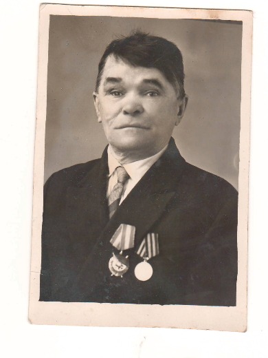 Ретунских Тихон Андреевич