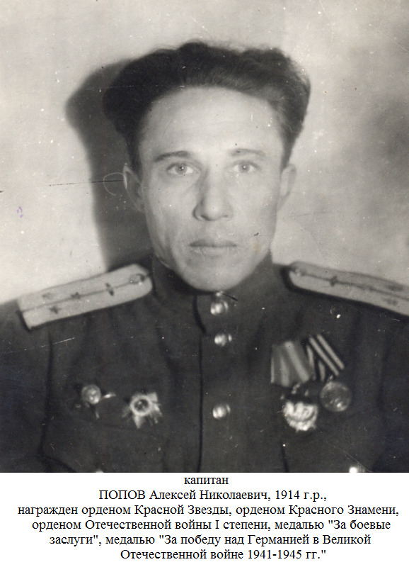 Попов Алексей Николаевич