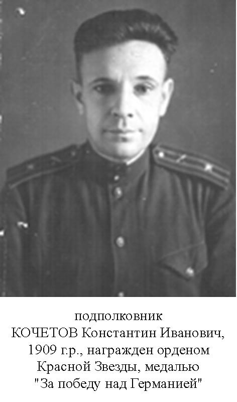 Кочетов Константин Иванович