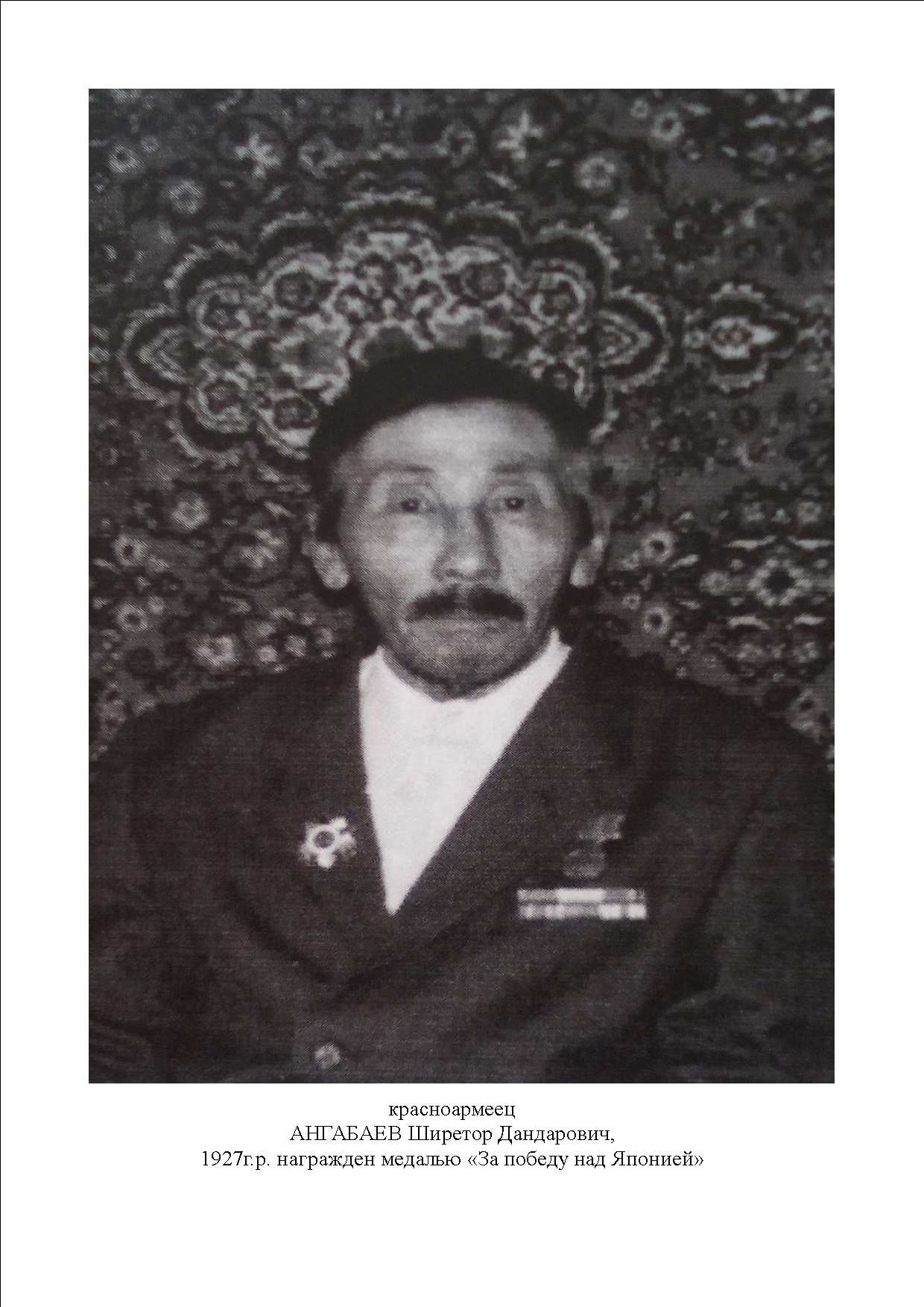 Ангабаев Ширетор Дандарович