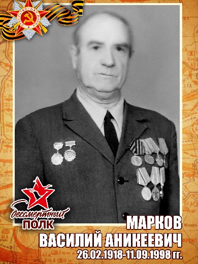 Марков Василий Аникеевич